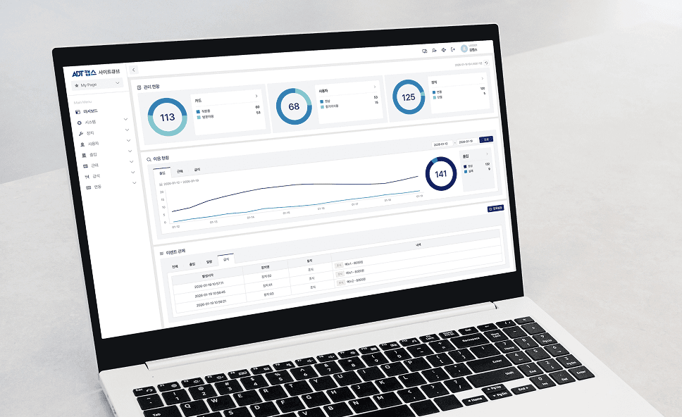 보안위험을 헷지할 수 있는 산업보안 솔루션 보안 SI 서비스