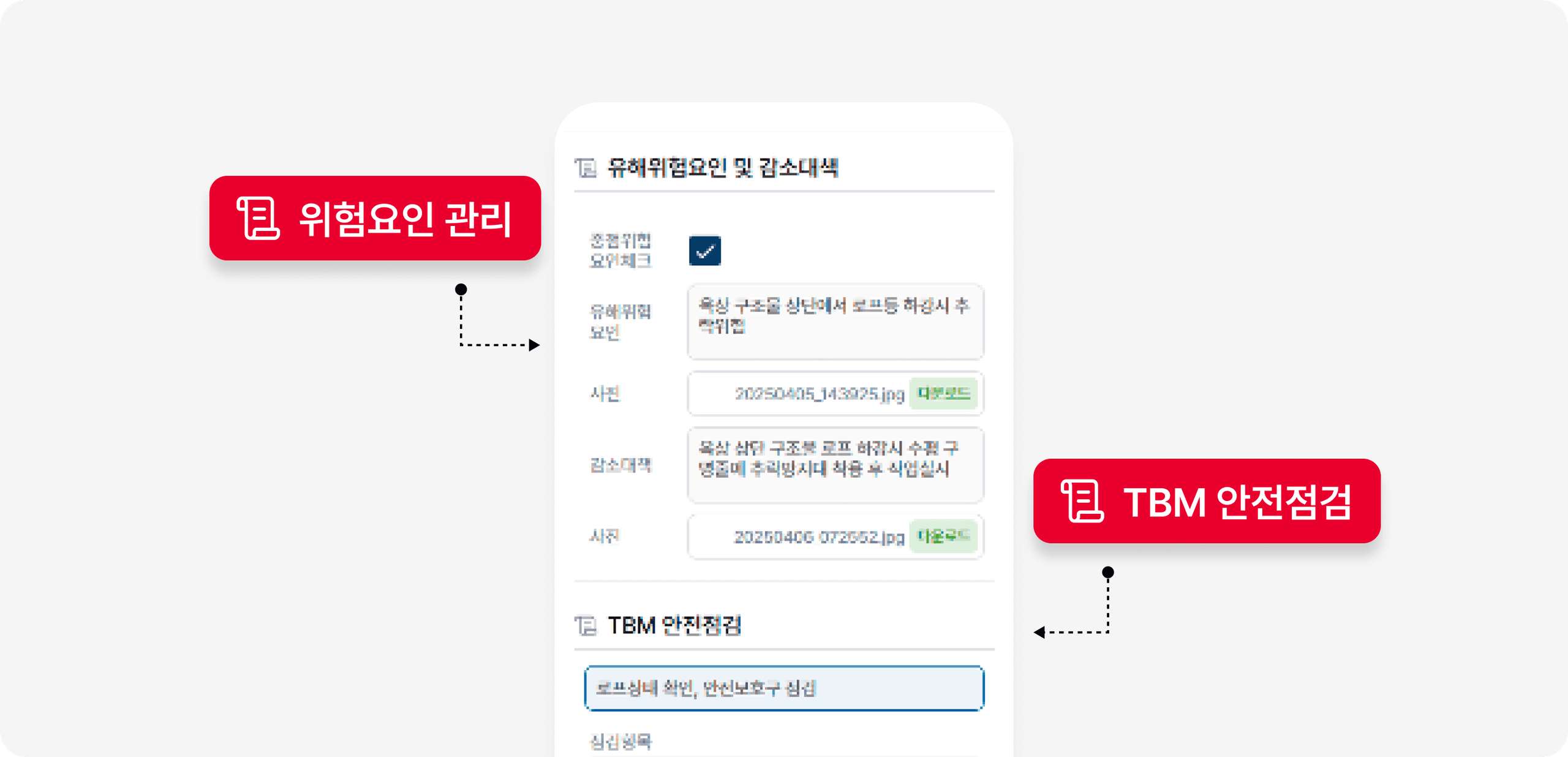 위험 요인 관리, TBM 안전검검 위험요인관리