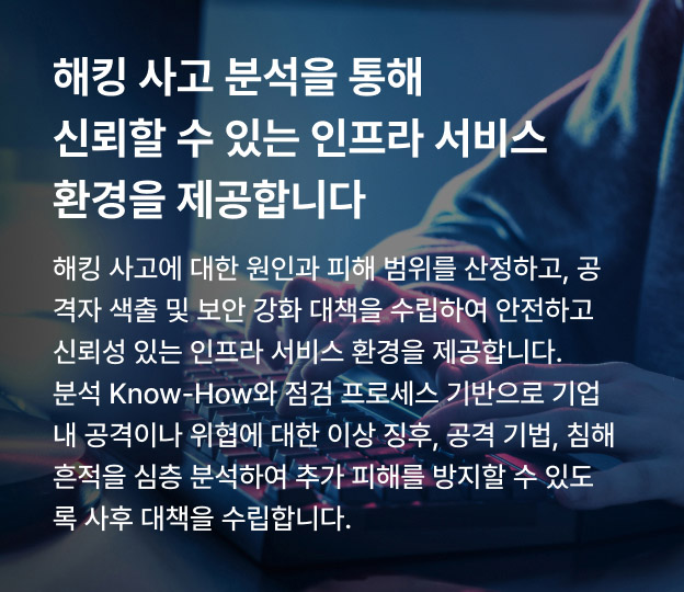 해킹 사고 분석을 통해 신뢰할 수 있는 인프라 서비스 환경을 제공합니다 해킹 사고에 대한 원인과 피해 범위를 산정하고, 공격자 색출 및 보안 강화 대책을 수립하여 안전하고 신뢰성 있는 인프라 서비스 환경을 제공합니다. 분석 Know-How와 점검 프로세스 기반으로 기업 내 공격이나 위협에 대한 이상 징후, 공격 기법, 침해 흔적을 심층 분석하여 추가 피해를 방지할 수 있도록 사후 대책을 수립합니다.