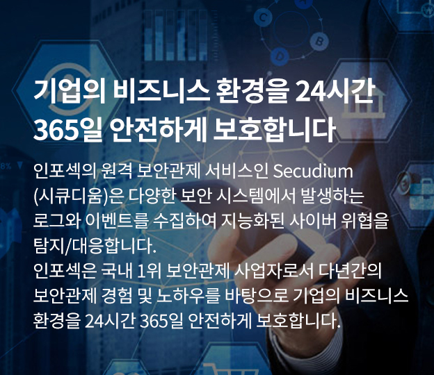 기업의 비즈니스 환경을 24시간 365일 안전하게 보호합니다 인포섹의 원격 보안관제 서비스는 다양한 보안 시스템에서 발생하는 로그와 이벤트를 수집하여 지능화된 사이버 위협을 탐지/대응합니다. 인포섹은 국내 1위 보안관제 사업자로서 다년간의 보안관제 경험 및 노하우를 바탕으로 기업의 비즈니스 환경을 24시간 365일 안전하게 보호합니다.