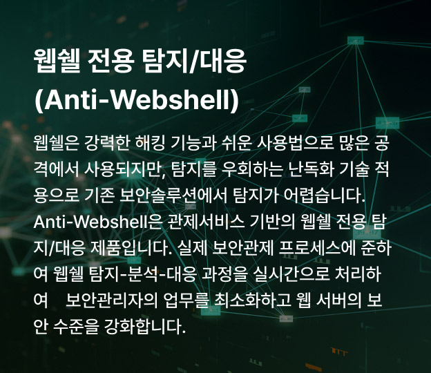 웹쉘 전용 탐지/대응(Anti-Webshell) 웹쉘은 강력한 해킹 기능과 쉬운 사용법으로 많은 공격에서 사용되지만, 탐지를 우회하는 난독화 기술 적용으로 기존 보안솔루션에서 탐지가 어렵습니다. Anti-Webshell은 관제서비스 기반의 웹쉘 전용 탐지/대응 제품입니다. 실제 보안관제 프로세스에 준하여 웹쉘 탐지-분석-대응 과정을 실시간으로 처리하여 보안관리자의 업무를 최소화하고 웹 서버의 보안 수준을 강화합니다.