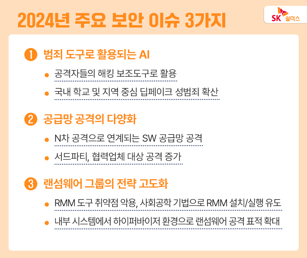 2024년 주요 보안 이슈 3가지