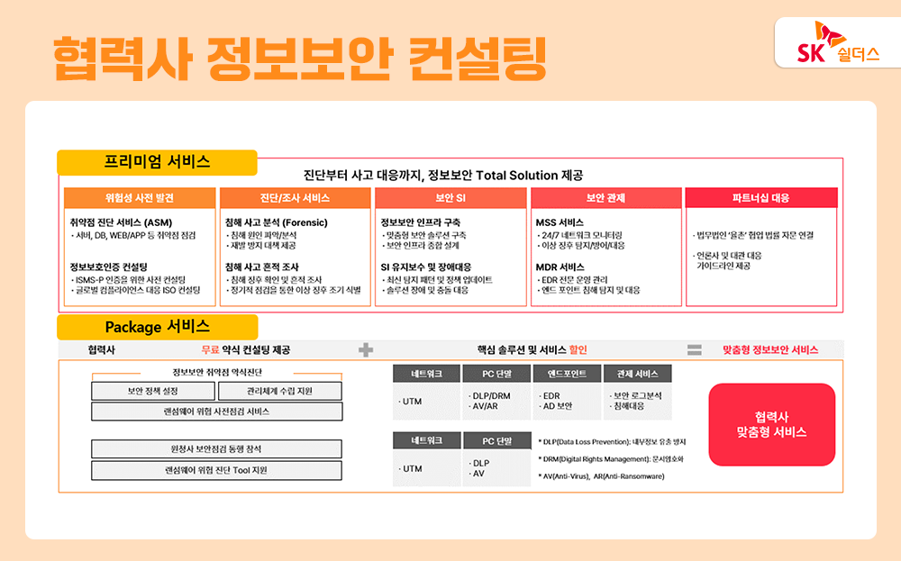 협력사 정보보안 컨설팅