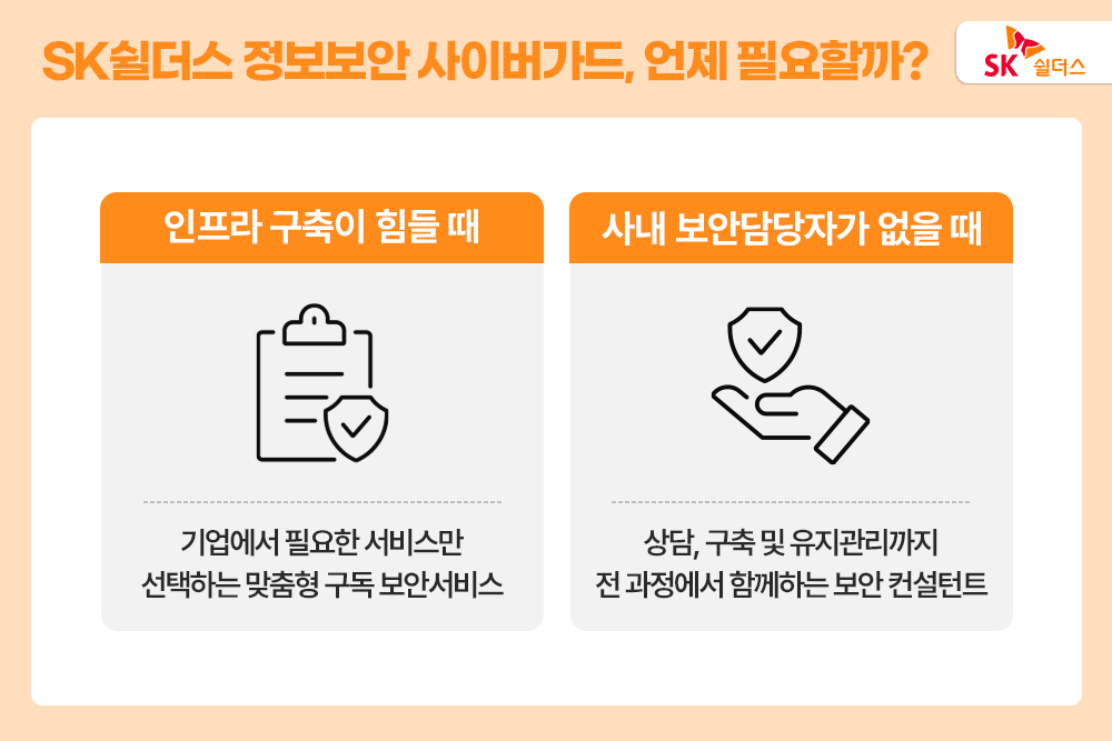 사이버 보험, 사이버 공격, 사이버 보안, 보안 솔루션