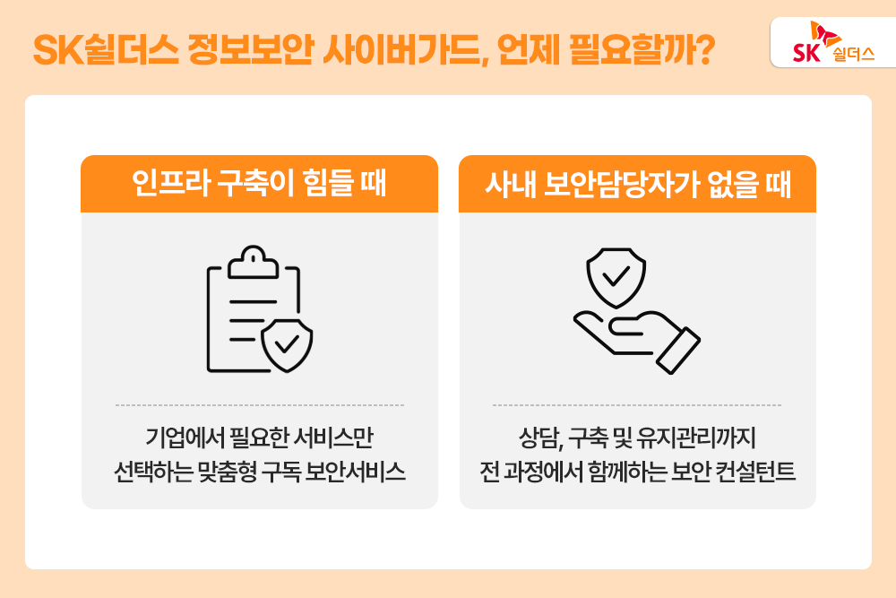 디도스 공격, 디도스 방어, 보안 솔루션