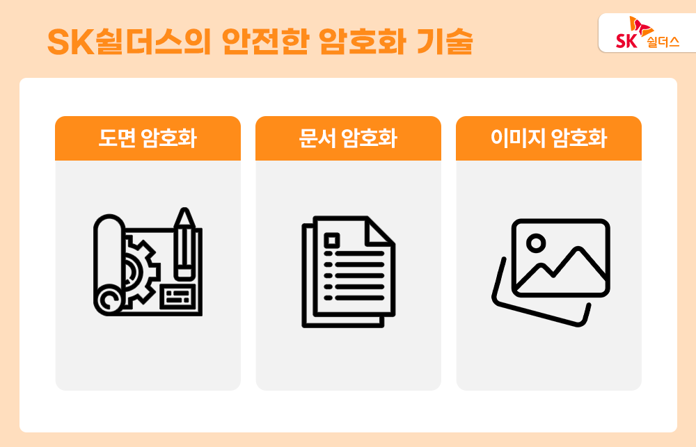 파일 암호화. 데이터 보안, 정보 유출, 해킹 피해 사례, 크리덴셜 스터핑