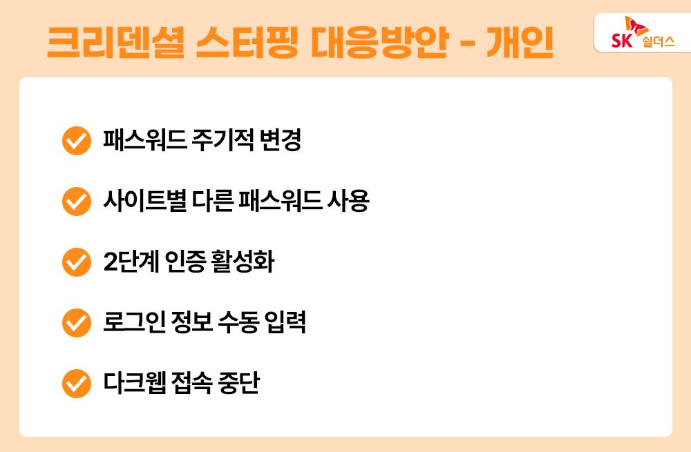 크리덴셜 스터핑 공격, 2단계 인증, 보안 패치, 정보보안 컨설팅, 다크웹 접속