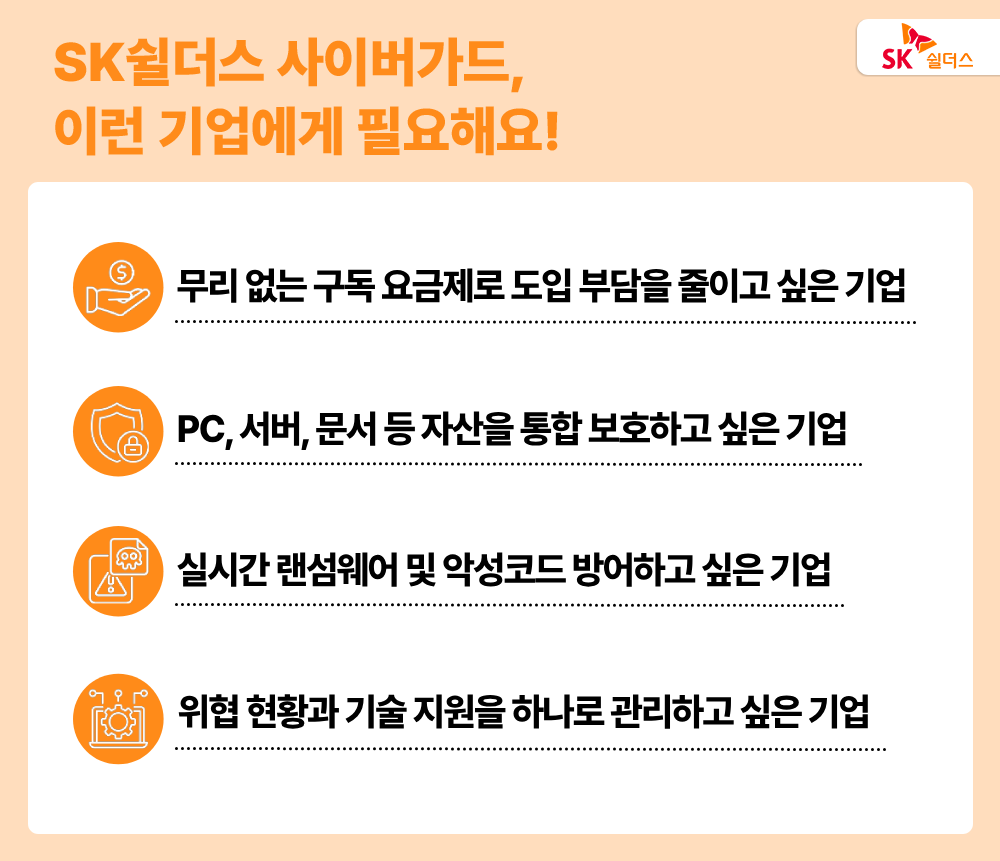 2FA, MFA, OTP 뜻, FIDO 인증, 보안 솔루션